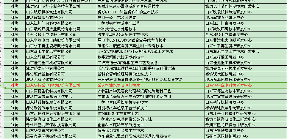 尊龙凯时登录首页(中国游)官方网站