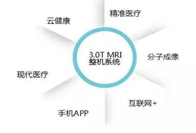 尊龙凯时登录首页(中国游)官方网站